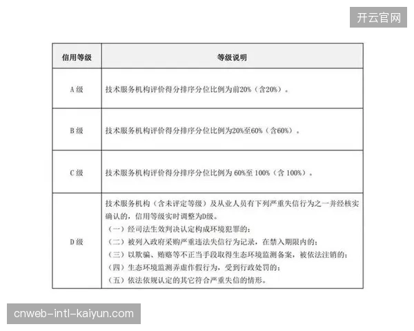 上海数据显示:通过信用体系,2026年已有超过60%的核心岗位志愿者实现了跨赛事复用,招募成本显著下降 上海数据显示:通过信用体系,2026年已有超过60%的核心岗位志愿者实现了跨赛事复用,招募成本显著下降